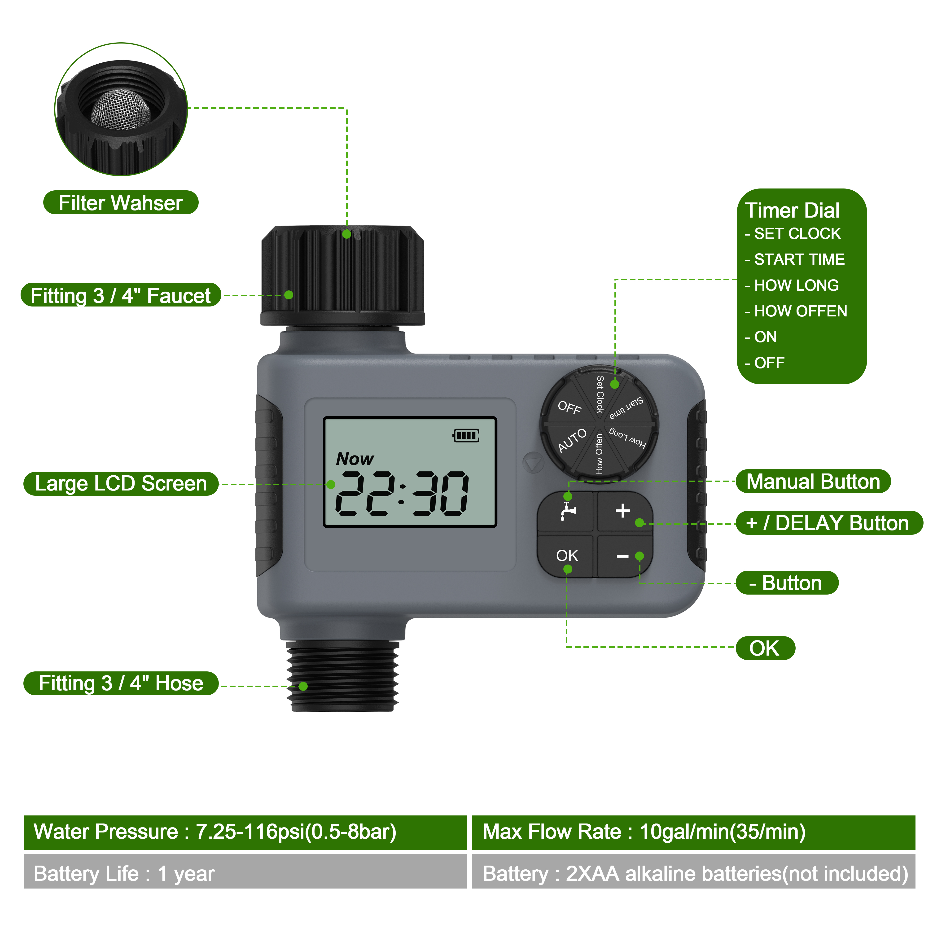 Automatic watering timer intel - Smart Garden Kit avaliação e preço