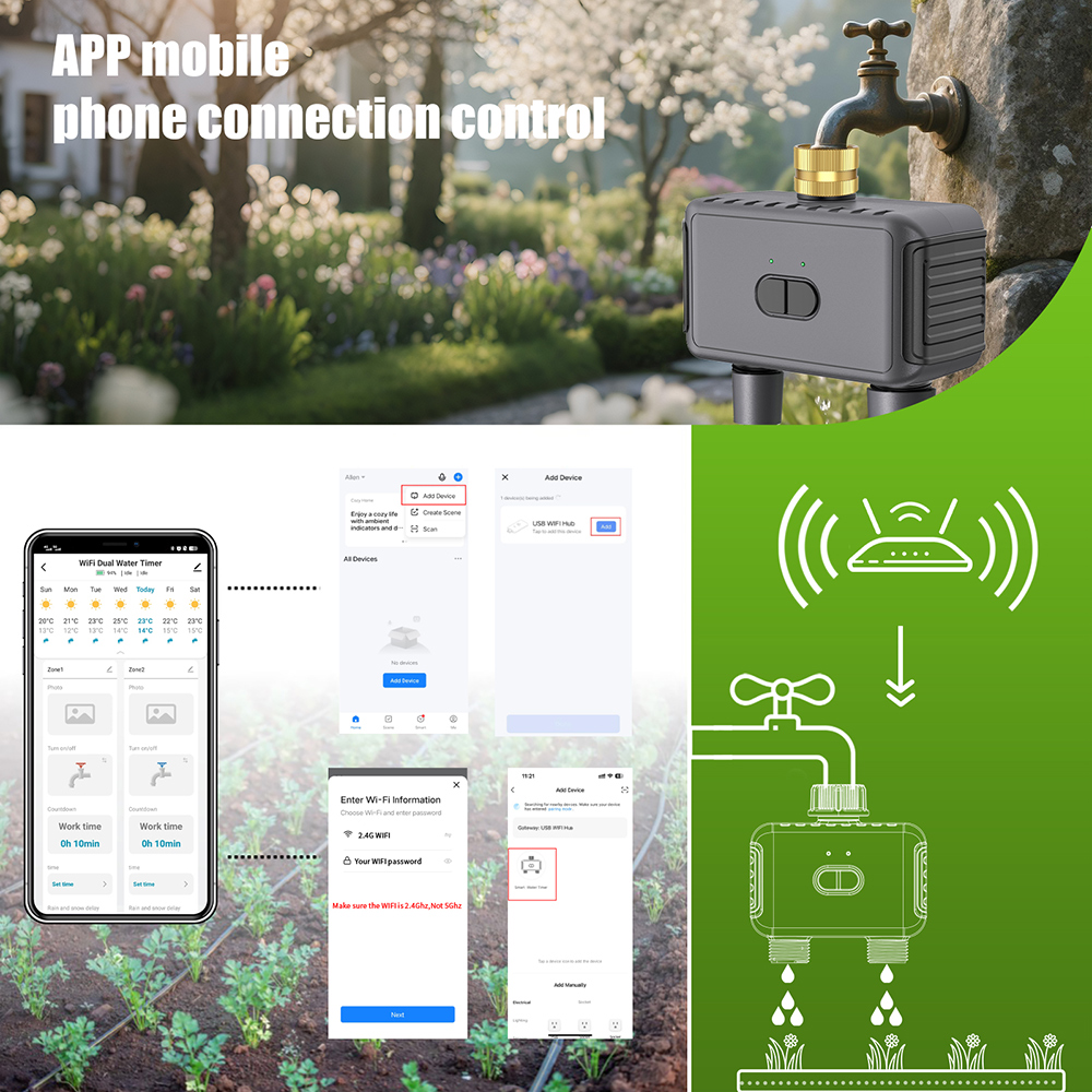 Wifi Automatic Water Timer Dua - Smart Garden Kit avaliação e preço