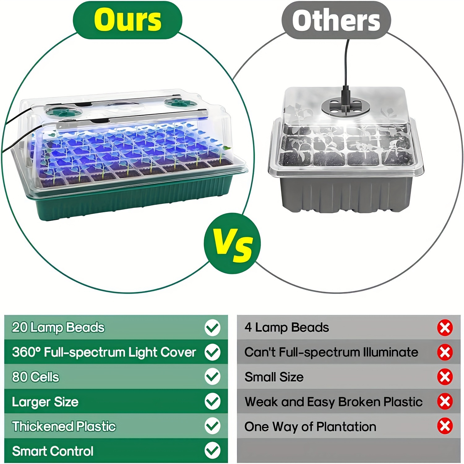 Seed Starter Trays With High D - Smart Garden Kit avaliação e preço