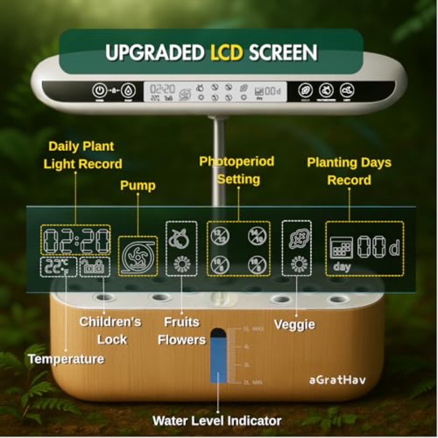 Hydroponics Growing System Kit - Smart Garden Kit avaliação e preço