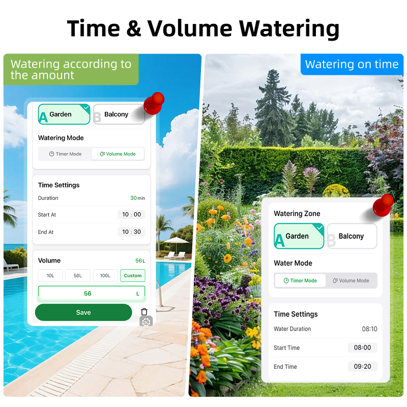 WiFi Water Timer 2 Zone Solar  - Smart Garden Kit avaliação e preço
